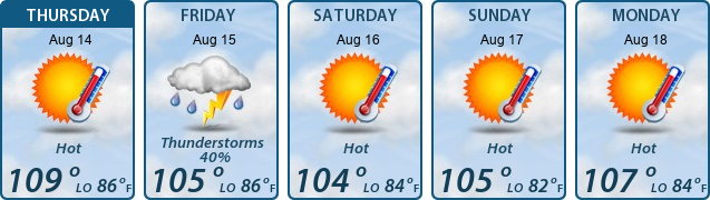 5-Day Forecast