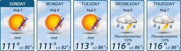 5-Day Forecast