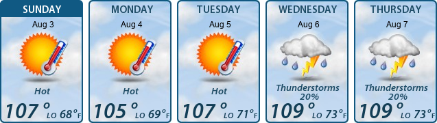 5-Day Forecast