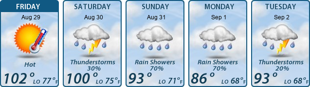 5-Day Forecast