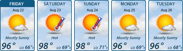5-Day Forecast