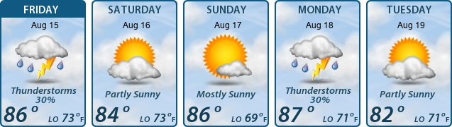 5-Day Forecast