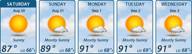 5-Day Forecast