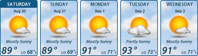 5-Day Forecast