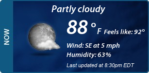 Current Conditions