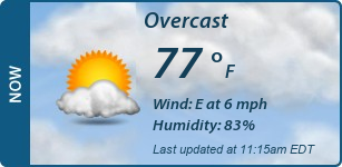Current Conditions