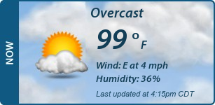 Current Conditions