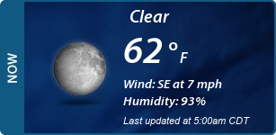 Current Conditions