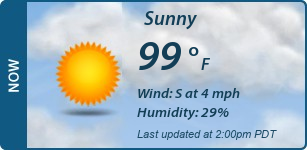 Current Conditions