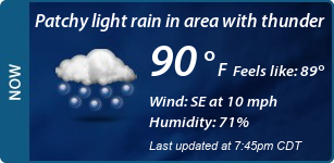 Current Conditions