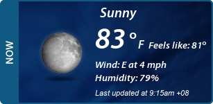 Current Conditions