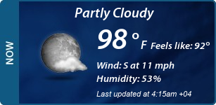 Current Conditions