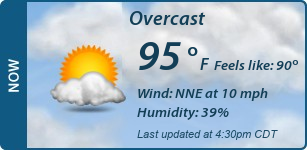 Current Conditions