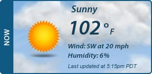 Current Conditions