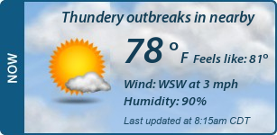 Current Conditions