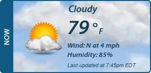 Current Conditions