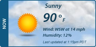 Current Conditions