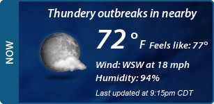 Current Conditions