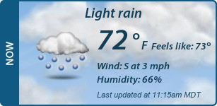Current Conditions