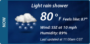 Current Conditions