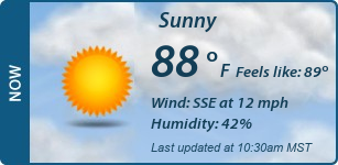 Current Conditions