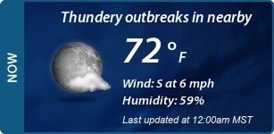 Current Conditions