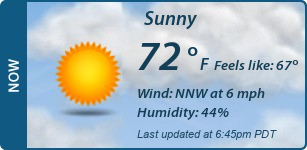 Current Conditions