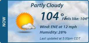Current Conditions