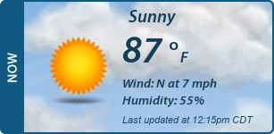Current Conditions