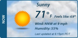 Current Conditions