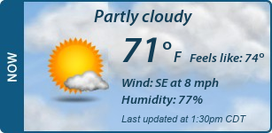 Current Conditions
