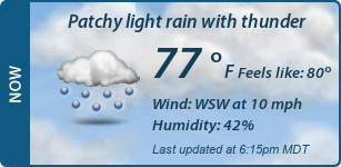 Current Conditions
