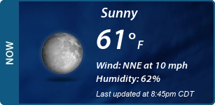 Current Conditions