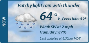 Current Conditions