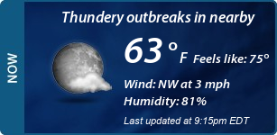Current Conditions