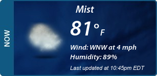 Current Conditions