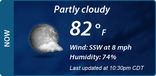 Current Conditions