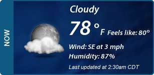 Current Conditions