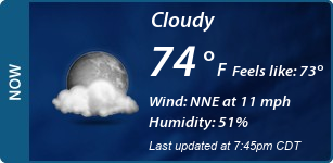 Current Conditions