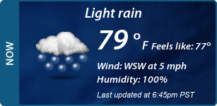 Current Conditions